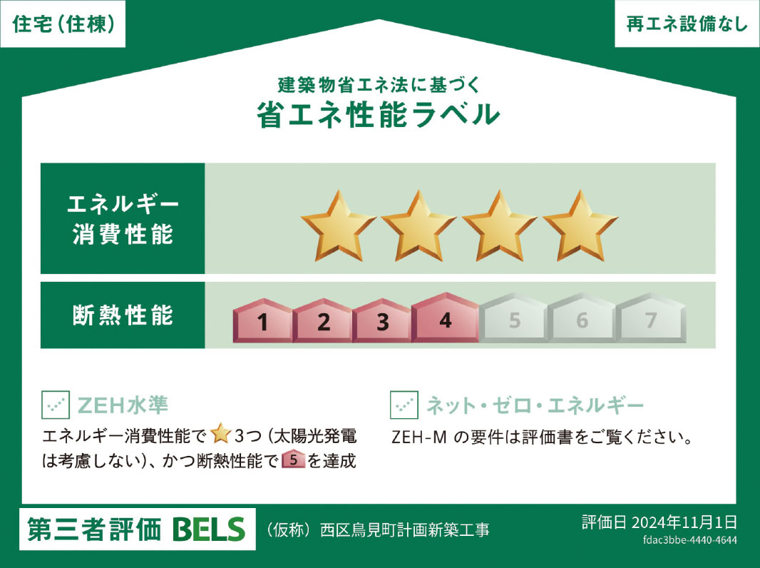 建築物省エネ法に基づく 省エネ性能ラベル