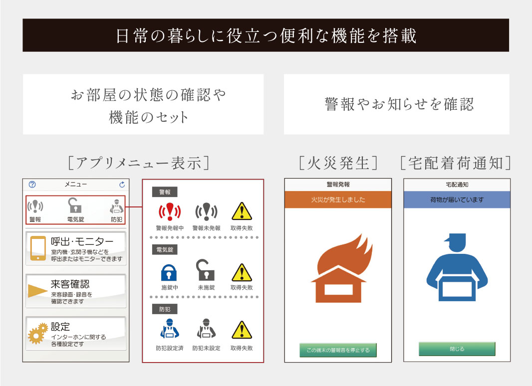 日常の暮らしに役立つ便利な機能を搭載